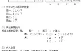 2014天津公务员考试行测：元素换算巧解小图形