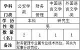 2017年中国人民武警浙江省警卫局接收现役警官公告