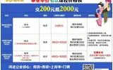 2021下半年贵州安顺事业单位笔试培训课程