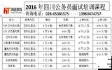2016年四川公务员（法检系统）考试成绩排名查询汇总