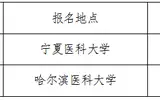 开化县赴宁夏、哈尔滨医科大学招聘2017届  医学类专业毕业生的公告
