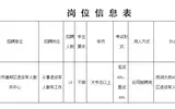 2019南京建邺区退役军人服务中心招聘政府购岗人员18人公告