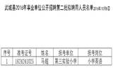 2016年山东武城县事业单位公开招聘第二批拟聘用人员公示