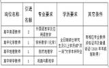 山西省临汾第一中学校招聘教师公告（5人） 考赞发布