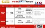绥阳县2021年上半年招聘事业单位人员资格复审通知（7月15-16日）