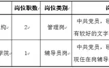 2019南京林业大学人事处管理及辅导员岗校内招聘3人公告